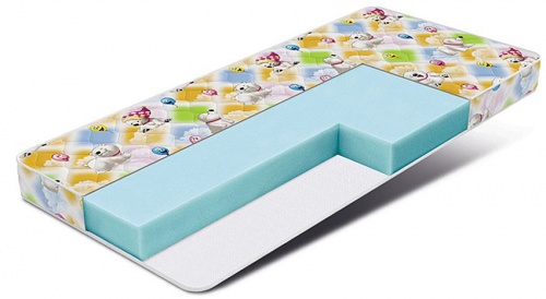 Матрас Kids Soft 70*150/160/170